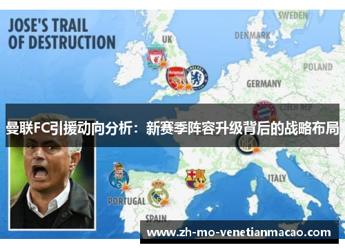 曼联FC引援动向分析：新赛季阵容升级背后的战略布局